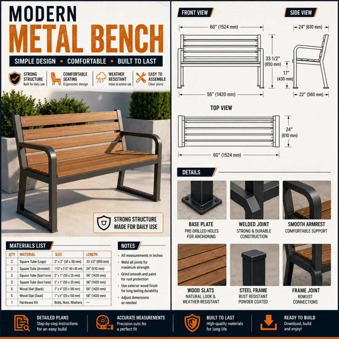 Bench plan sheet