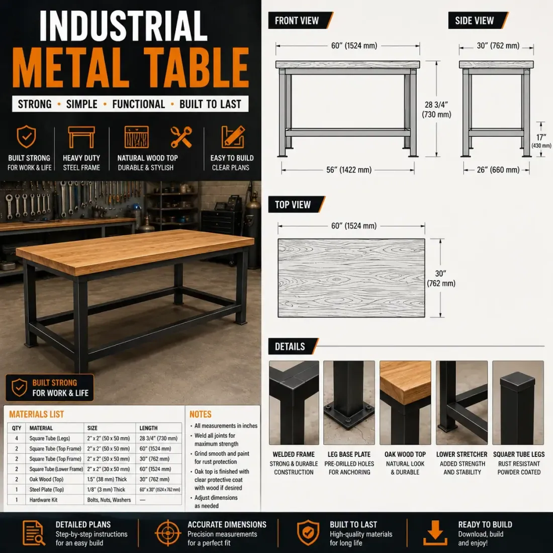 Table plan sheet